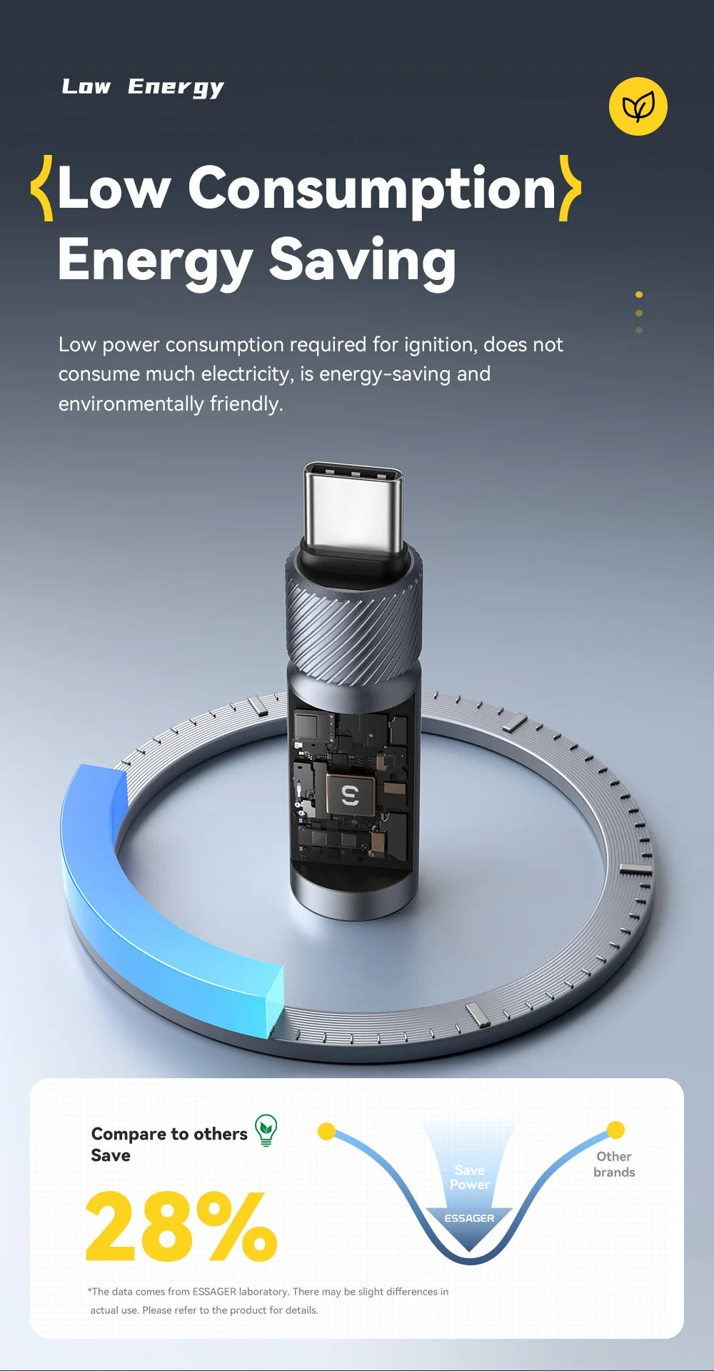 Essager Type-C Mini Cigarette Lighter Tungsten Wire Blowing Safety Energy Saving No Flame  Auto Shut-Off for Air Travel Outdoor