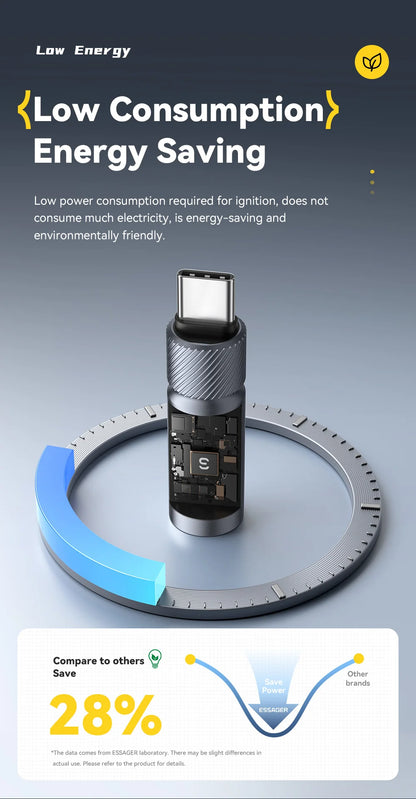 Essager Type-C Mini Cigarette Lighter Tungsten Wire Blowing Safety Energy Saving No Flame  Auto Shut-Off for Air Travel Outdoor